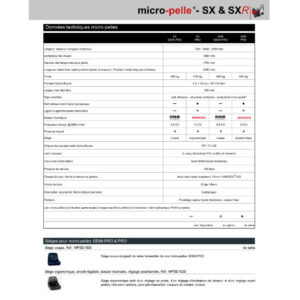 Micro-pelle SX & SXR – Image 2